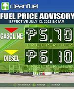 Image result for Current Fuel Price in Tshootsha