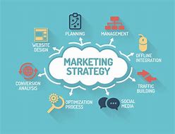 Image result for Business Marketing Strategy