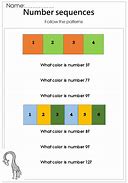 Image result for Identifying Sequences Math