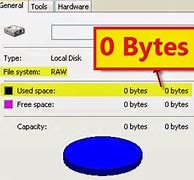 Image result for Hard Drive 0 Bytes Free