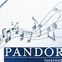 Image result for Pandora Shortcut Icon for Desktop