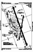 Image result for Allegheny County Airport Map