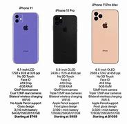 Image result for 2019 Apple iPhone Sizes