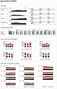 Image result for Excel Templates