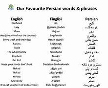 Image result for Phrases in Farsi