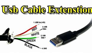 Image result for iPhone 6 USB Cable