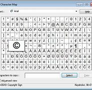 Image result for Character Key Map