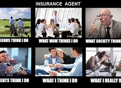 Image result for Management What I Think I Do