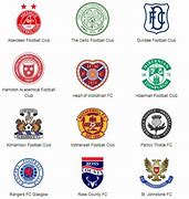 Image result for Scottish Football Club Badges