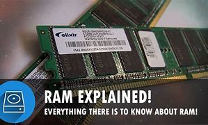 Image result for Functions of Ram in Computer