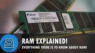 Image result for Ram Facts Computer