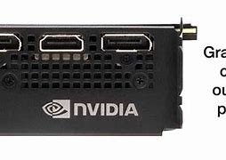 Image result for Graphics Card Port Types