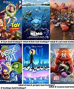 Image result for Pixar Meme Feelings
