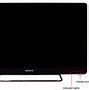 Image result for Sony Internet TV