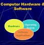 Image result for Computer Concepts in Business