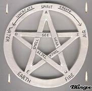 Image result for Wiccan Symbols Clip Art