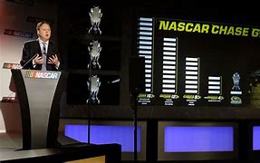 Image result for NASCAR Brazil Sprint Race