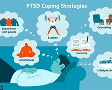 Image result for PTSD Cognitive Therapy