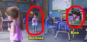 Image result for Toy Story 2 Meme