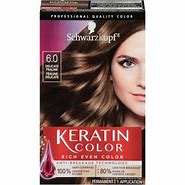 Image result for What Is Keratin Color