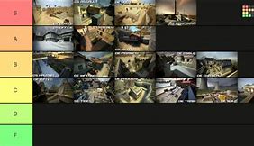 Image result for Counter-Strike Source Maps