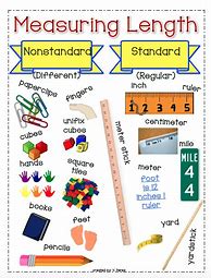 Image result for Students Measuring Length
