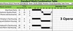 Image result for Rolling Work Table