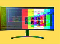 Image result for Monitor Screen Size
