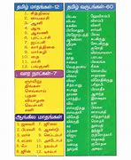 Image result for Tamil Languange