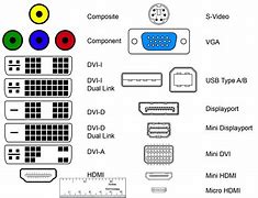 Image result for LPT vs COM Port