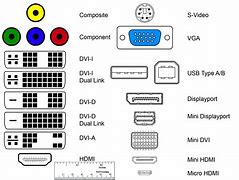 Image result for Computer Monitor Cords