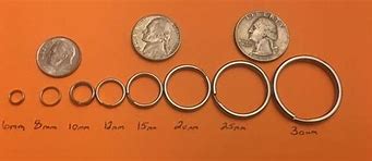 Image result for 14 mm Gauges