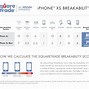 Image result for New iPhone 10 Release Date for Verizon