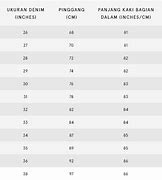 Image result for Size Chart Celana Jeans Wanita