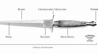 Image result for Fairbairn-Sykes Pocket Knife