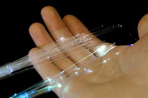 Image result for Fiber Optic What Is It