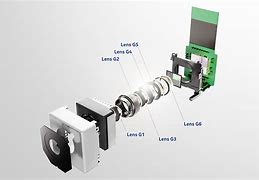 Image result for iPhone SE Primary Camera Module Connector