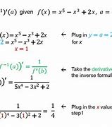 Image result for Inverse Function Rule Derivative Khan Academy