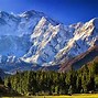 Image result for World Famous Mountains