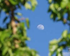 Image result for Sony 100 to 400 Moon