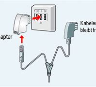 Image result for VDSL Cable