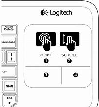 Image result for Logitech Keyboard Touchpad