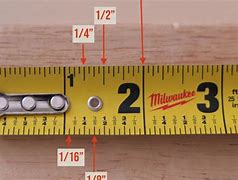 Image result for How to Read a Japanese Tape-Measure