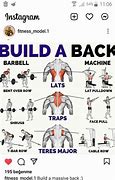 Image result for Toned Back Workout