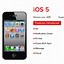 Image result for iOS 1 in iPhone 4