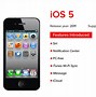 Image result for iOS 1 Phone