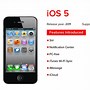 Image result for iOS 1 to 16