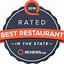 Image result for Restaurants