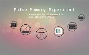 Image result for False Memory Experiment