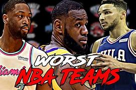 Image result for Worst to Best NBA Teams